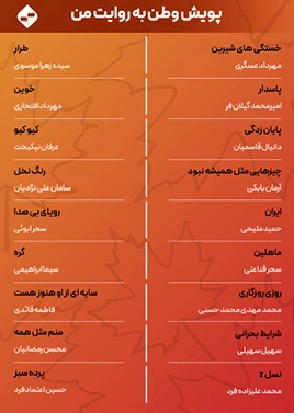 پویش وطن به روایت من