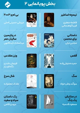 پویانمایی 2